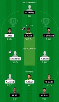BAL vs CEP Dream11 Team -1