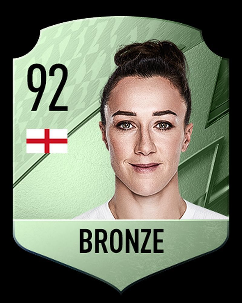 Lucy Bronze (Image via EA Sports - FIFA 22)