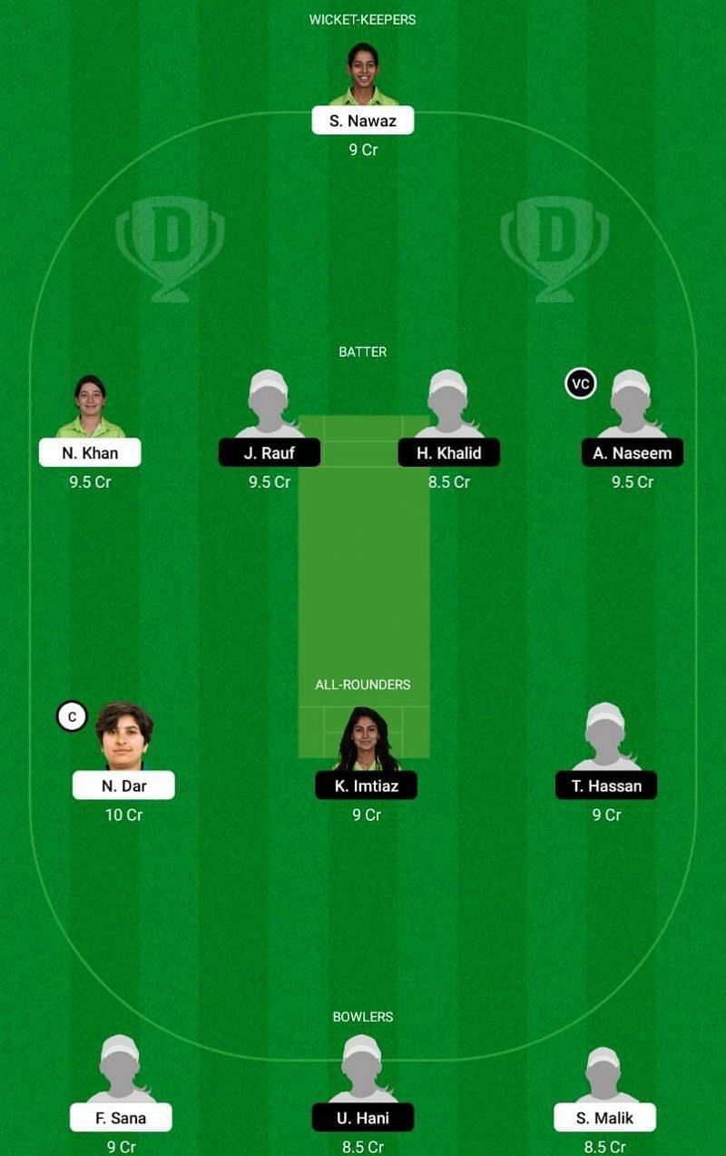 BLA-W vs STR-W Dream11 Fantasy Tip #1