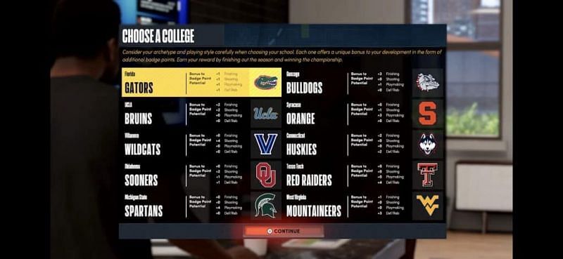The list of College choices in NBA 2K22 [Source: Dexerto]