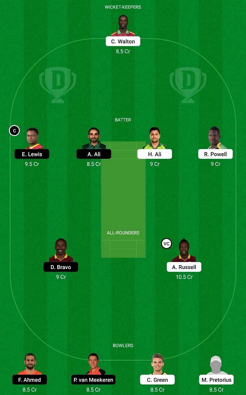 JAM vs SKN Dream11 Fantasy Tip #1