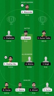 KW vs BB Dream11 Prediction - Bengal T20 Challenge