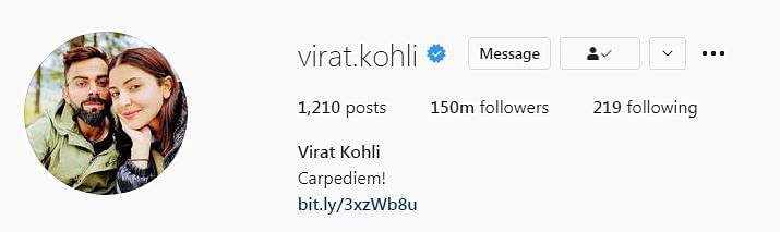 भारतीय कप्तान विराट कोहली के इन्स्टाग्राम पर हुए 150 मिलियन फॉलोअर्स