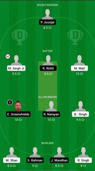FIG vs OEI Dream11 Prediction - ECS T10 Cartaxo