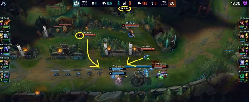 Utilizing mid-jungle prio in MAD Lions vs Fnatic match at the LEC finals (Image via League of Legends, Sportskeeda)