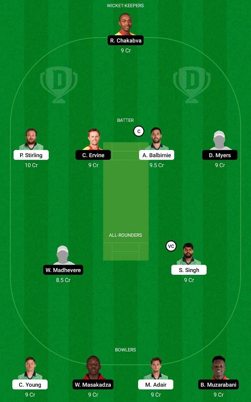 IRE vs ZIM Dream11 Fantasy Tip #1