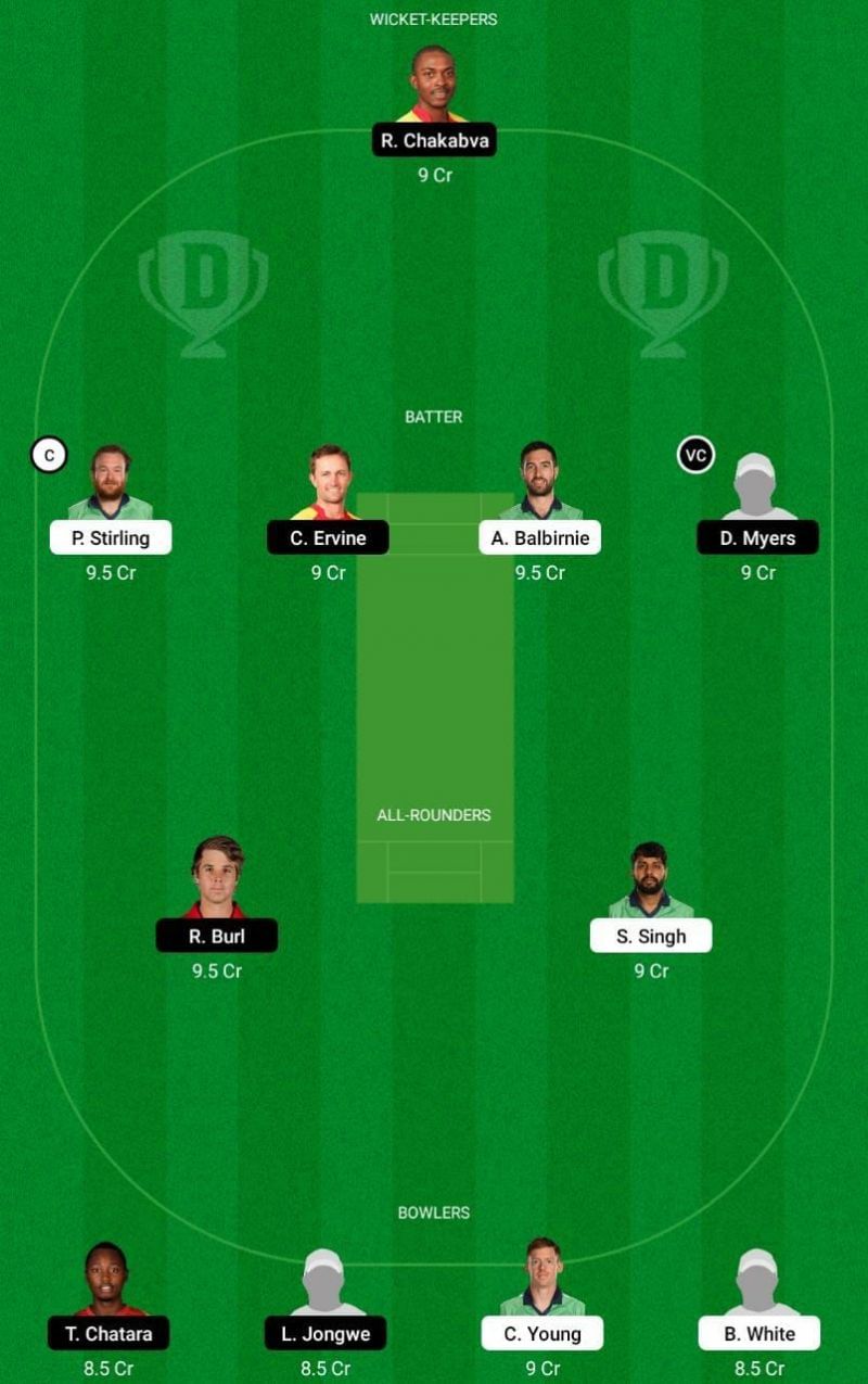 IRE vs ZIM 3rd T20 Dream11 Fantasy Tip #1