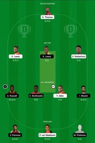 SKN vs JAM Dream11 Team - 2