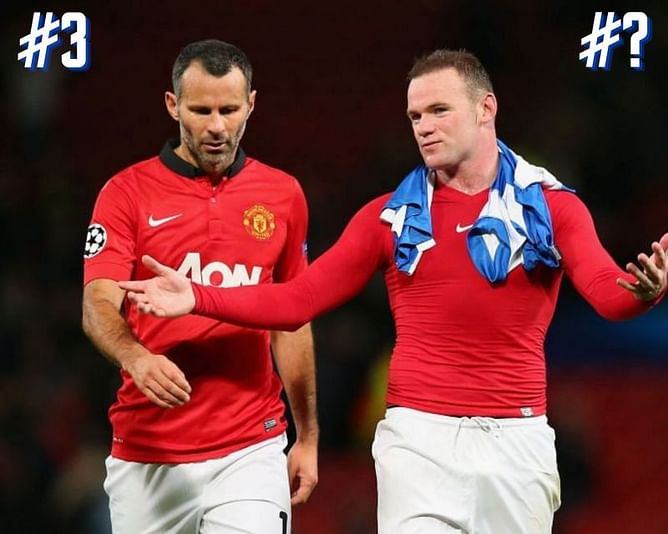 Ranking the 5 best Manchester United players of the Sir Alex Ferguson era