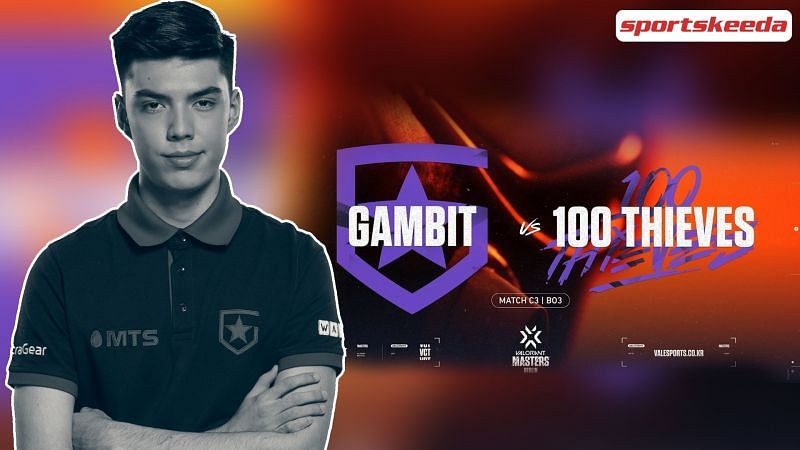 Gambit Esports&#039; Nats in Valorant Champions Tour Masters Berlin