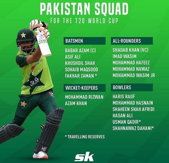 Pakistan's 2021 T20 world cup squad