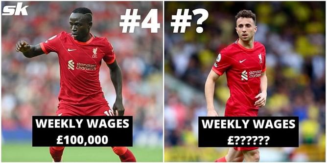 5 Liverpool players who deserve higher wages