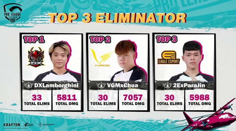 Top 3 eliminators from PMPL Vietnam Finals (Image via Krafton)