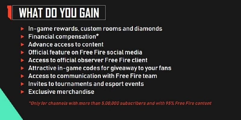 Perks that users will be receiving after joining the Free Fire partner program (Image via Free Fire)