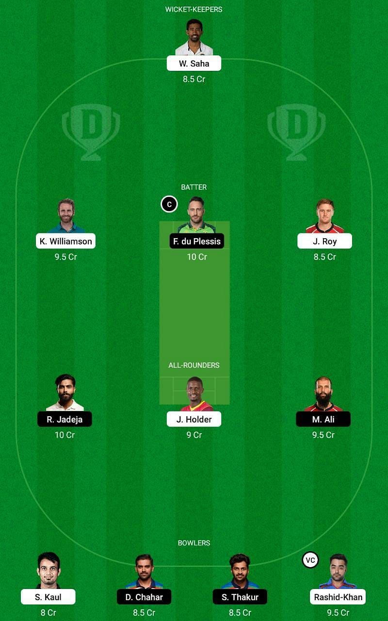 SRH vs CSK Dream11 Prediction