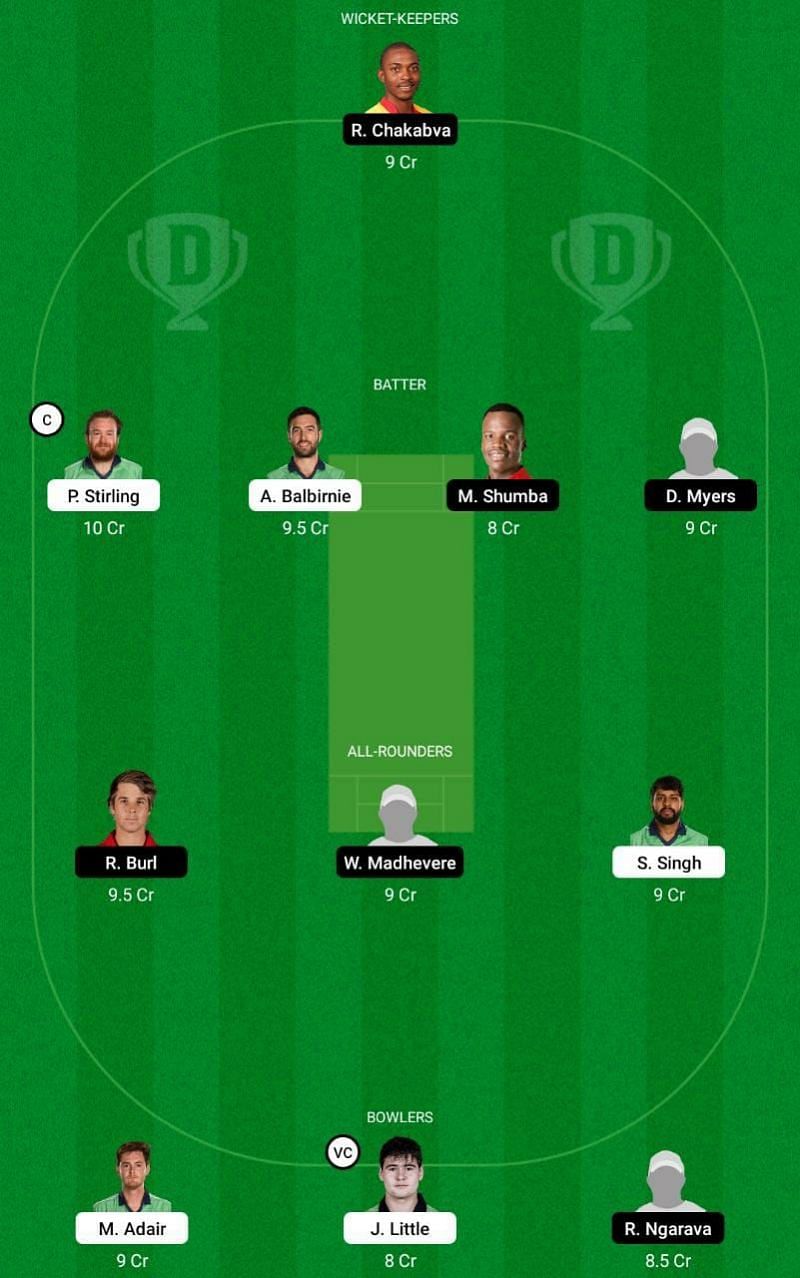 IRE vs ZIM 4th T20 Dream11 Fantasy Tip #2