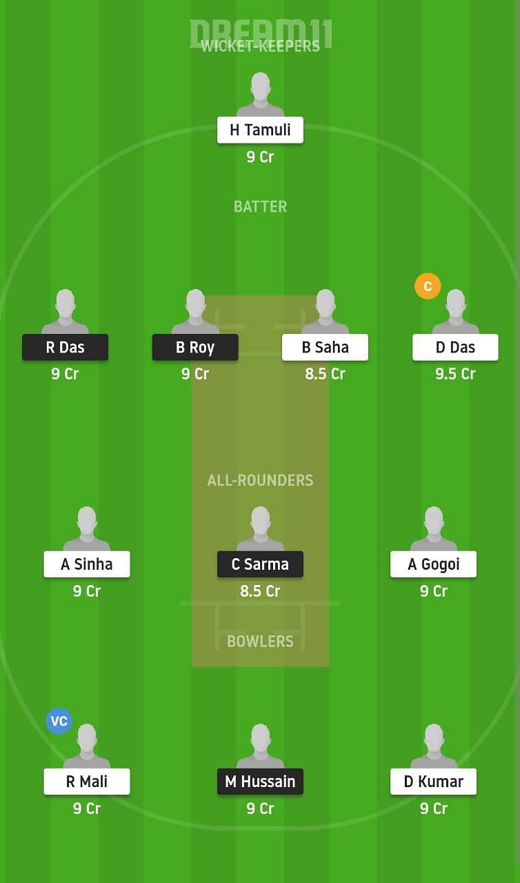 BRB vs KAH Dream11 Fantasy Suggestion #2