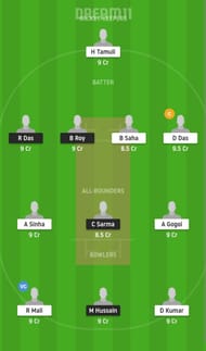 BRB vs KAH Dream11 Fantasy Suggestion #2