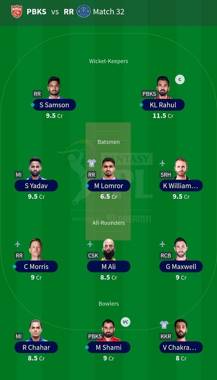 Fantasy Team for Match 32: PBKS vs RR