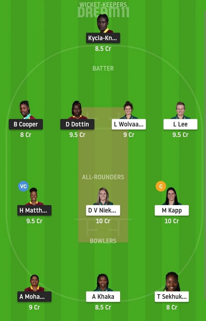 WI-W vs SA-W Dream11 Fantasy Suggestion #1