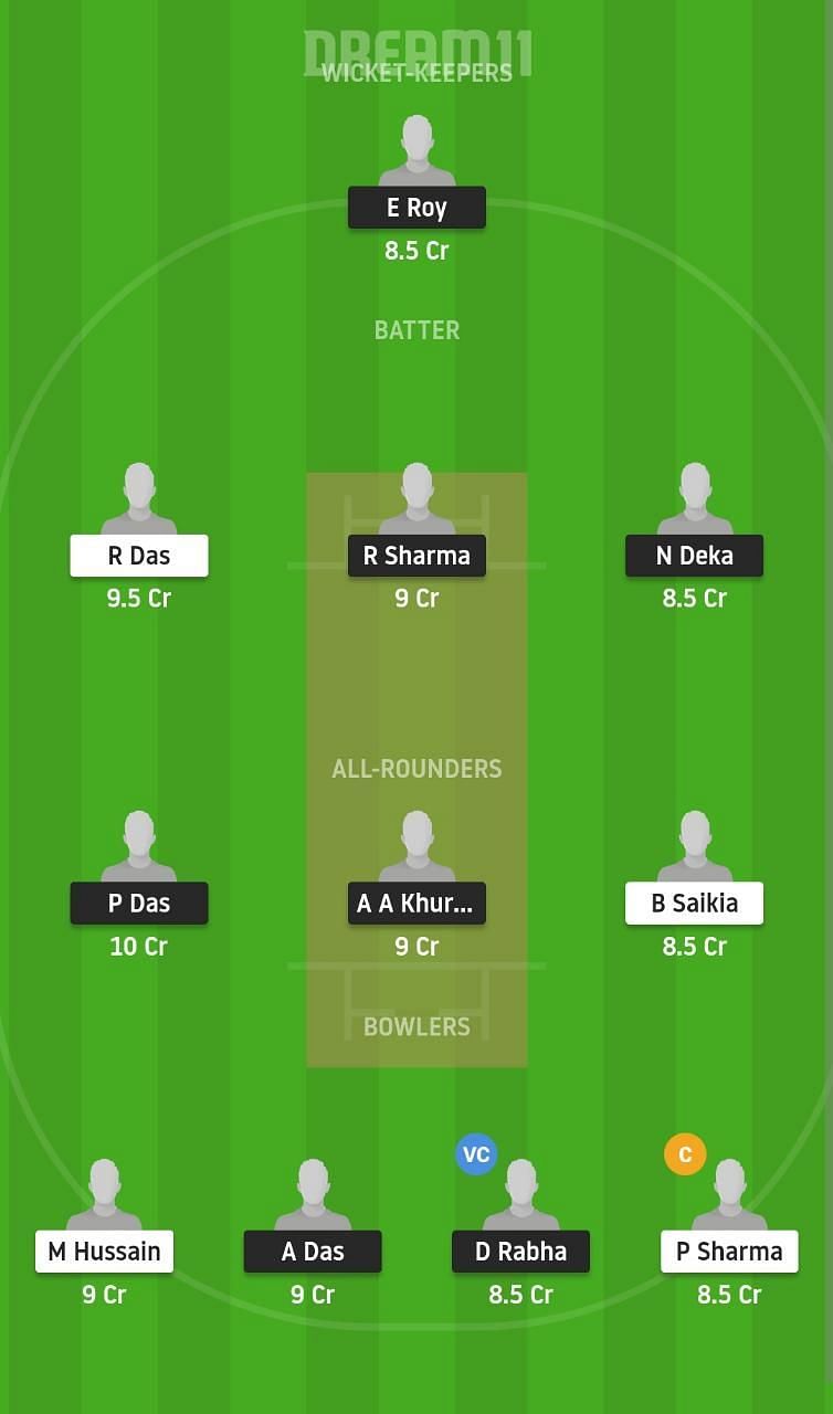 MTI vs BRB Dream11 Fantasy Suggestion #2 - Assam T20