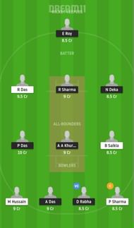 MTI vs BRB Dream11 Fantasy Suggestion #2 - Assam T20