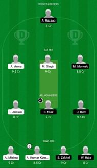 Dream11 Team for Qui Vive vs Liege - ECS T10 Capelle 2021.