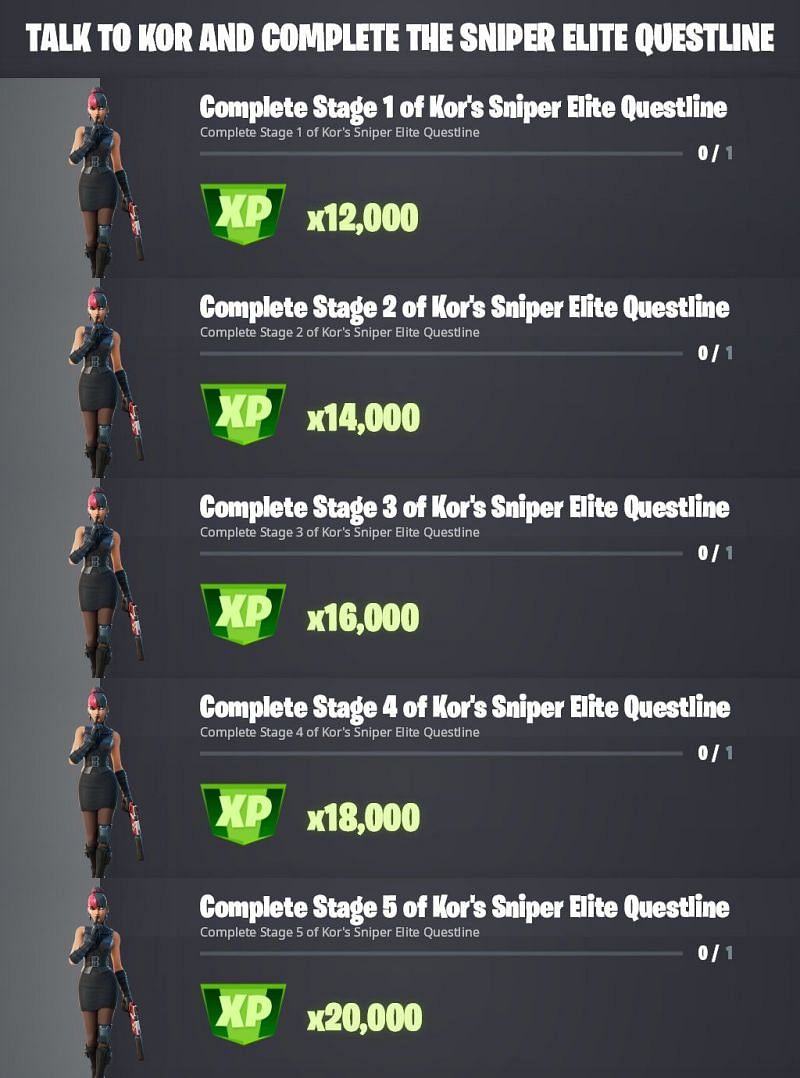 Fortnite Season 8 Kor Sniper Elite questline challenges (Image via Twitter/iFireMonkey)