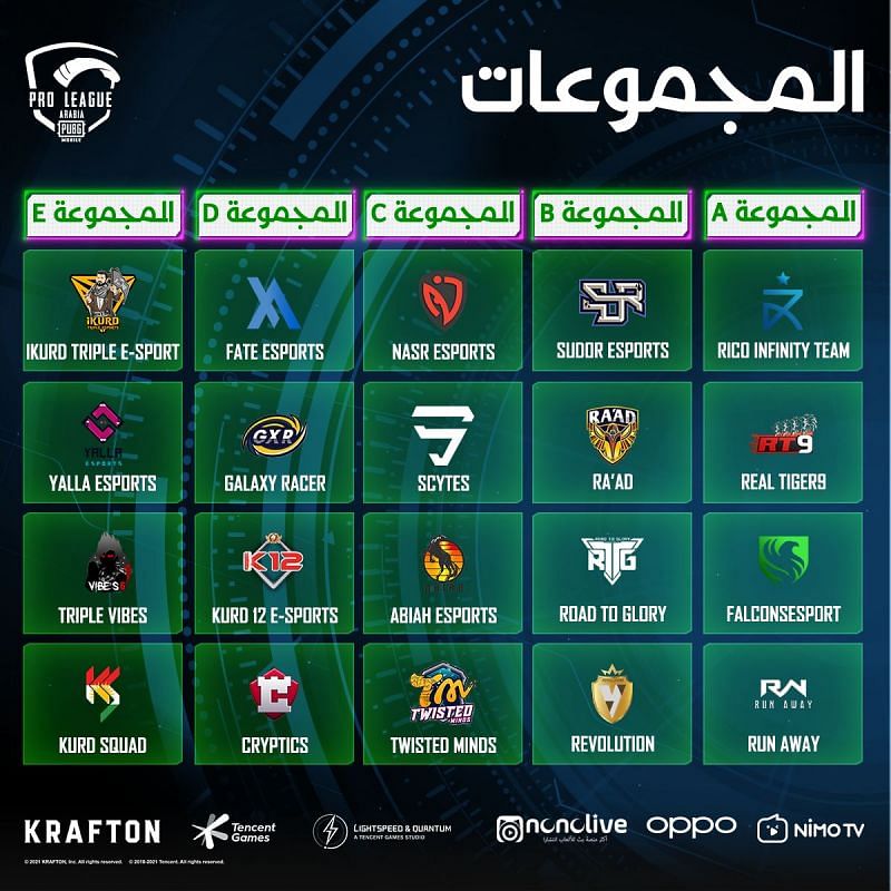 PMPL Season 2 Arabia teams (image via PUBG Mobile)