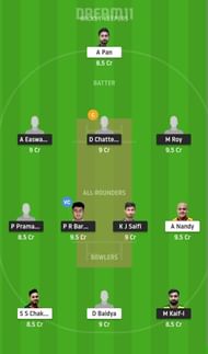 KB vs KC Dream11 Fantasy Suggestion #2