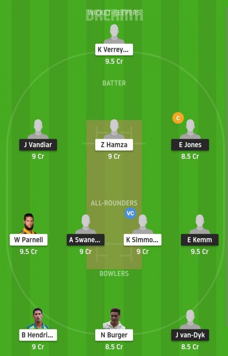 NCH vs WEP Dream11 Fantasy Suggestion #1