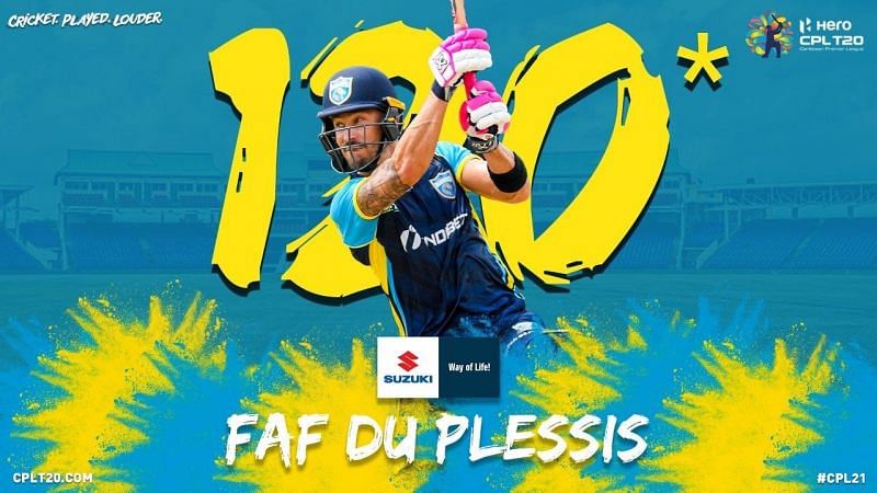 Faf du Plessis played a magnificent knock (Pic: @CPL Twitter)