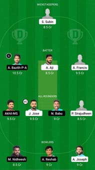 ENC vs TRC Dream11 Prediction - KCA Club Championship