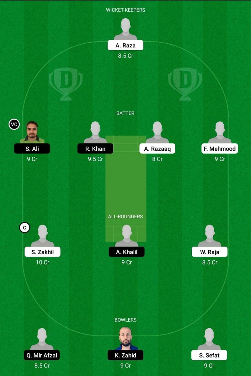 ECC T10: BEL vs SWE Dream11 Team - 1