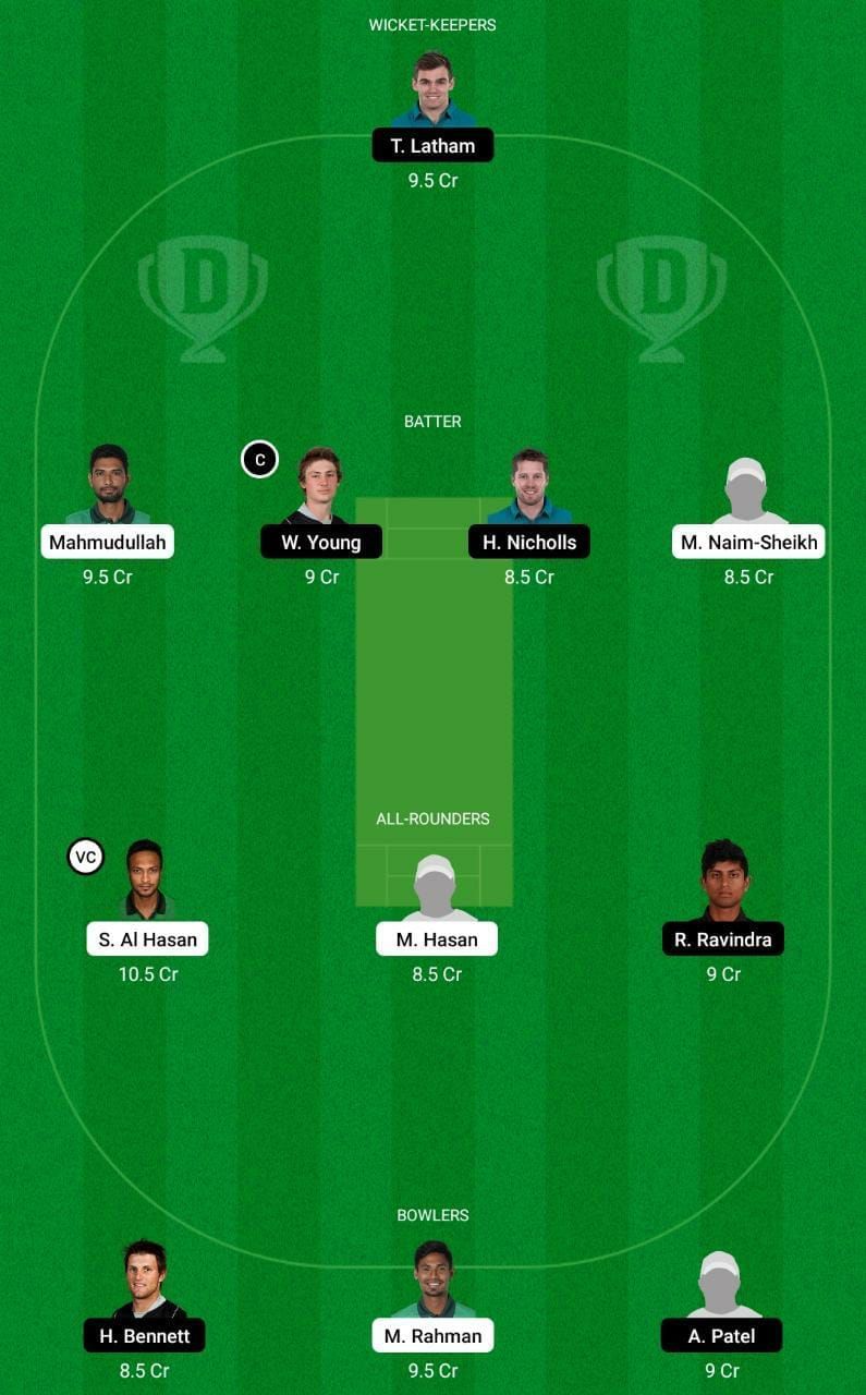 BAN vs NZ 3rd T20I Dream11 Fantasy Tip #2