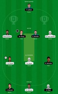 BAN vs NZ 3rd T20I Dream11 Fantasy Tip #2