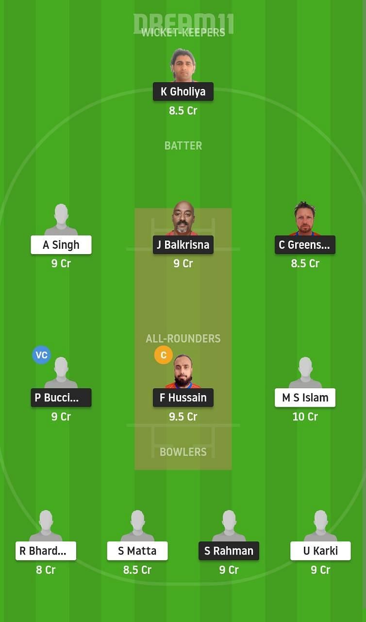 OEI vs GOR Dream11 Fantasy Suggestion #2