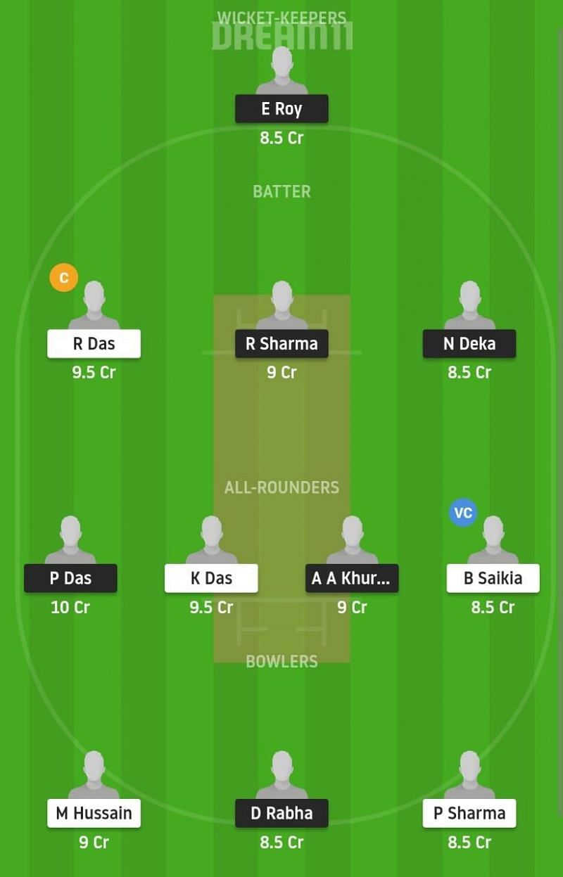 MTI vs BRB Dream11 Fantasy Suggestion #1 - Assam T20