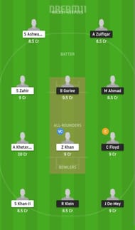 NED XI vs HUN Dream11 Fantasy Suggestion #1 - European Cricket Championship