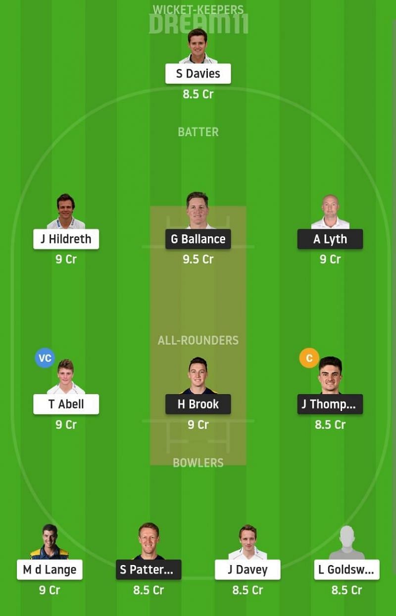 YOR vs SOM Dream11 Fantasy Suggestion #2