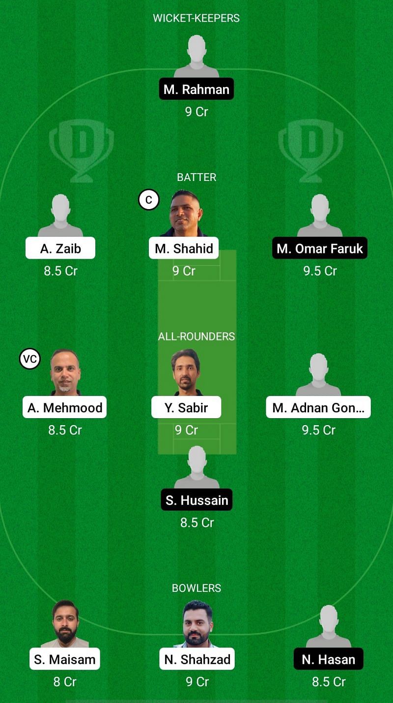 MAL vs FRD Dream11 Prediction - ECS T10 Cartaxo