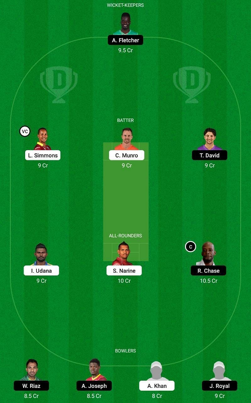 TKR vs SLK Dream11 Fantasy Tip #2