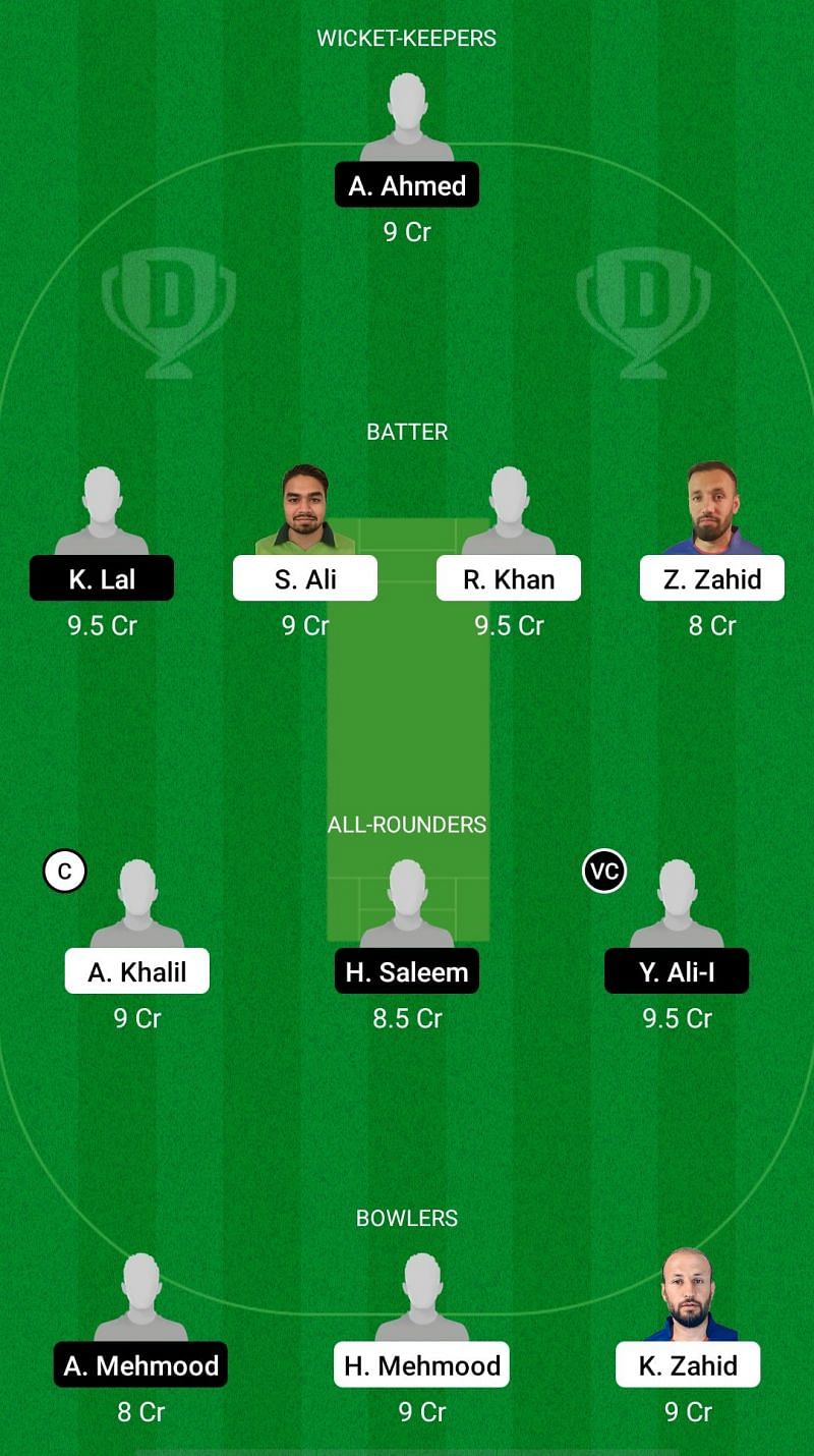 SWE vs SPA Dream11 Prediction - European Cricket Championship