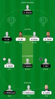 SWE vs SPA Dream11 Prediction - European Cricket Championship