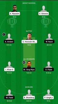 GOR vs WLP Dream11 Prediction - ECS T10 Cartaxo