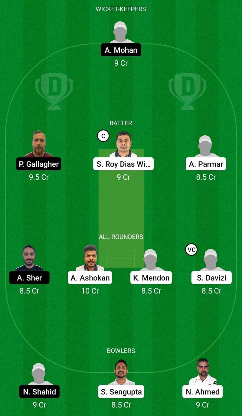 Dream11 Team for Czech Republic vs Finland - European Cricket Championship T10 2021.