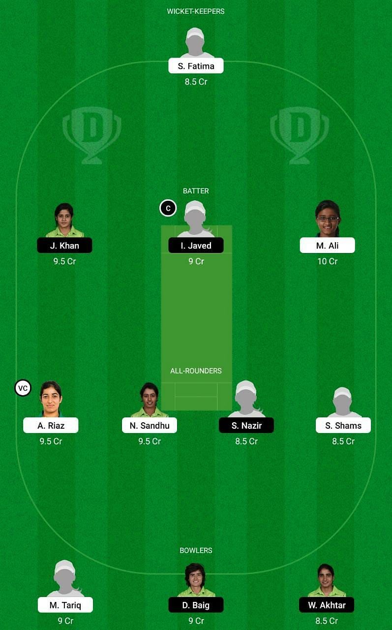 DYA-W vs CHA-W Dream11 Fantasy Tip #2 - 