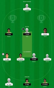 DYA-W vs CHA-W Dream11 Fantasy Tip #2 -