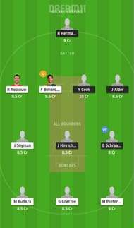 MPR vs KTS Dream11 Fantasy Suggestion #2