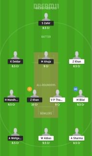 HUN vs MAL Dream11 Fantasy Suggestion #1